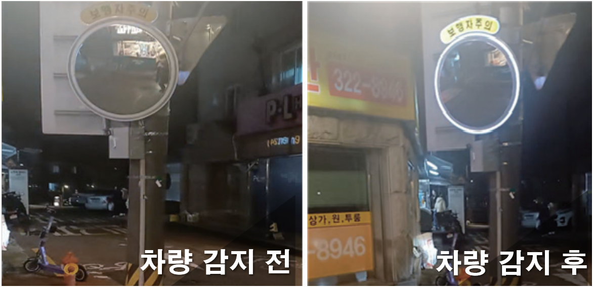 시프트미러 필름